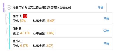 聚焦辦公需求，服務企業(yè)高效運營——記榆林市榆陽區(qū)文匯辦公用品銷售有限責任公司